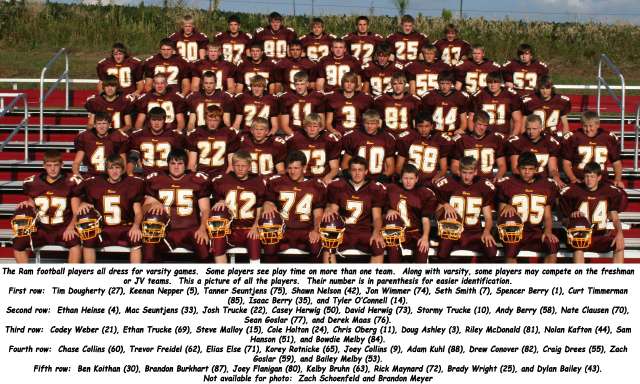 MVAO High School Football Teams